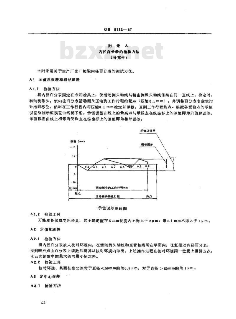 GB/T 8122-1987 内径百分表