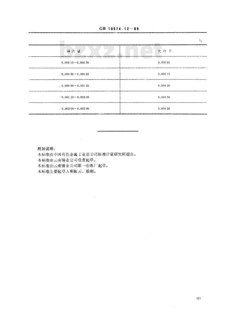 GB/T 10574.12-1989 锡铅焊料化学分析方法 催化示波极谱法测定镉量