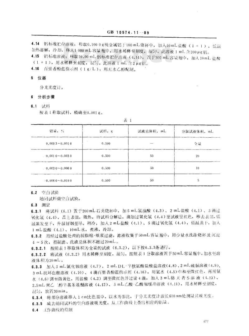 GB/T 10574.11-1989 锡铅焊料化学分析方法 铬天青S-聚乙二醇辛基苯基醚分光光度法测定铝量
