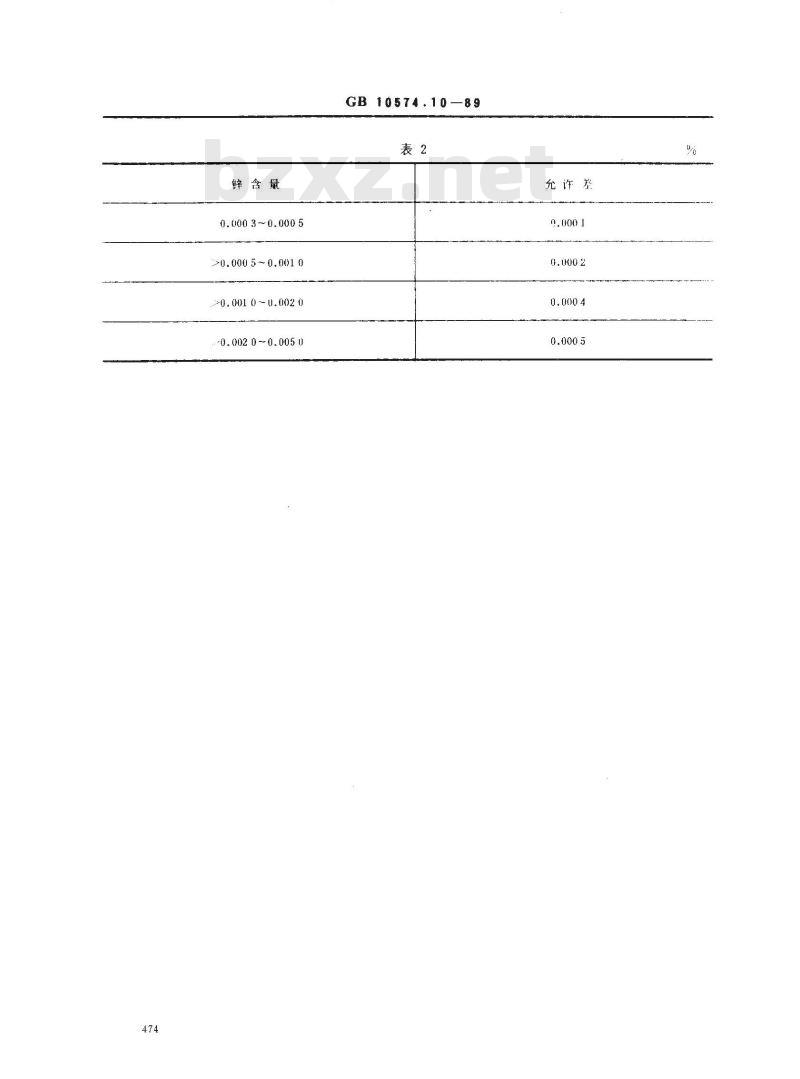 GB/T 10574.10-1989 锡铅焊料化学分析方法 火焰原子吸收光谱法测定锌量