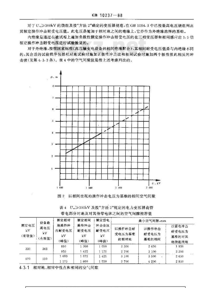 GB/T 10237-1988 电力变压器 绝缘水平和绝缘试验外绝缘的空气间隙