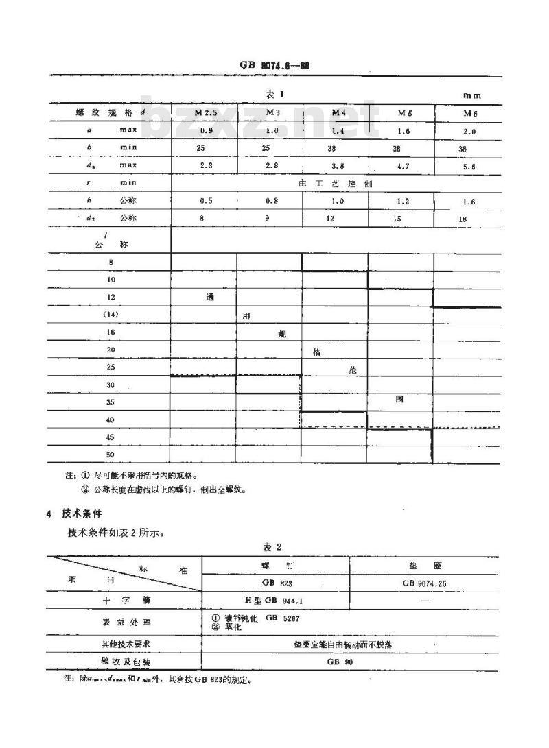 GB/T 9074.6-1988 十字槽小盘头螺钉和大垫圈组合件