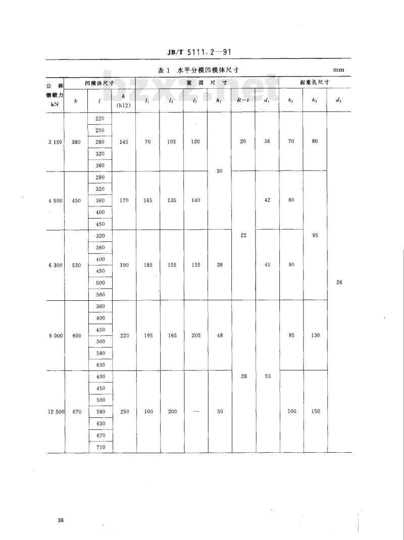 JB/T 5111.2-1991 水平分模平锻机凹模体 结构与尺寸