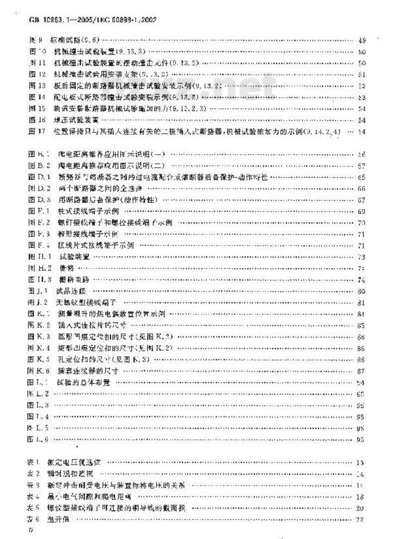 GB 10963.1-2005 电气附件--家用及类似场所用过电流保护断路器 第1部分：用于交流的断路器