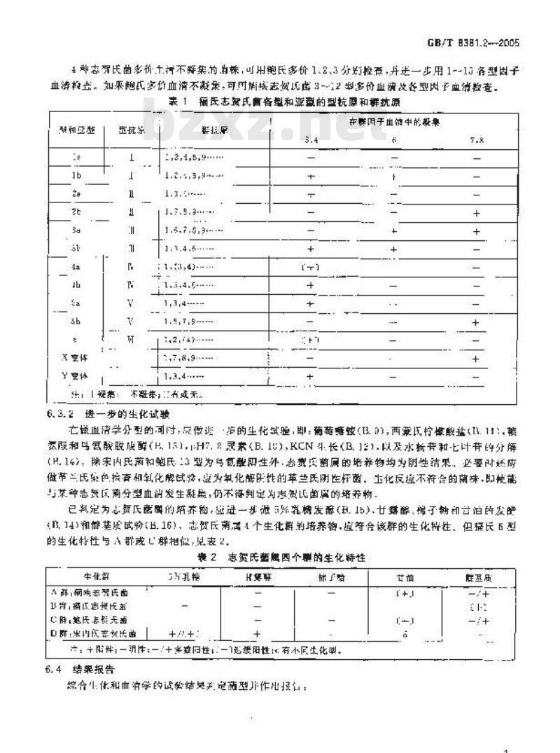 GB/T 8381.2-2005 饲料中志贺氏菌的检测方法