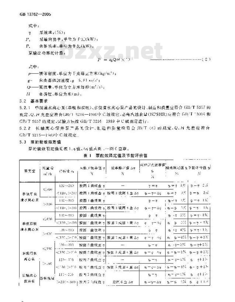 GB 19762-2005 清水离心泵能效限定值及节能评价值