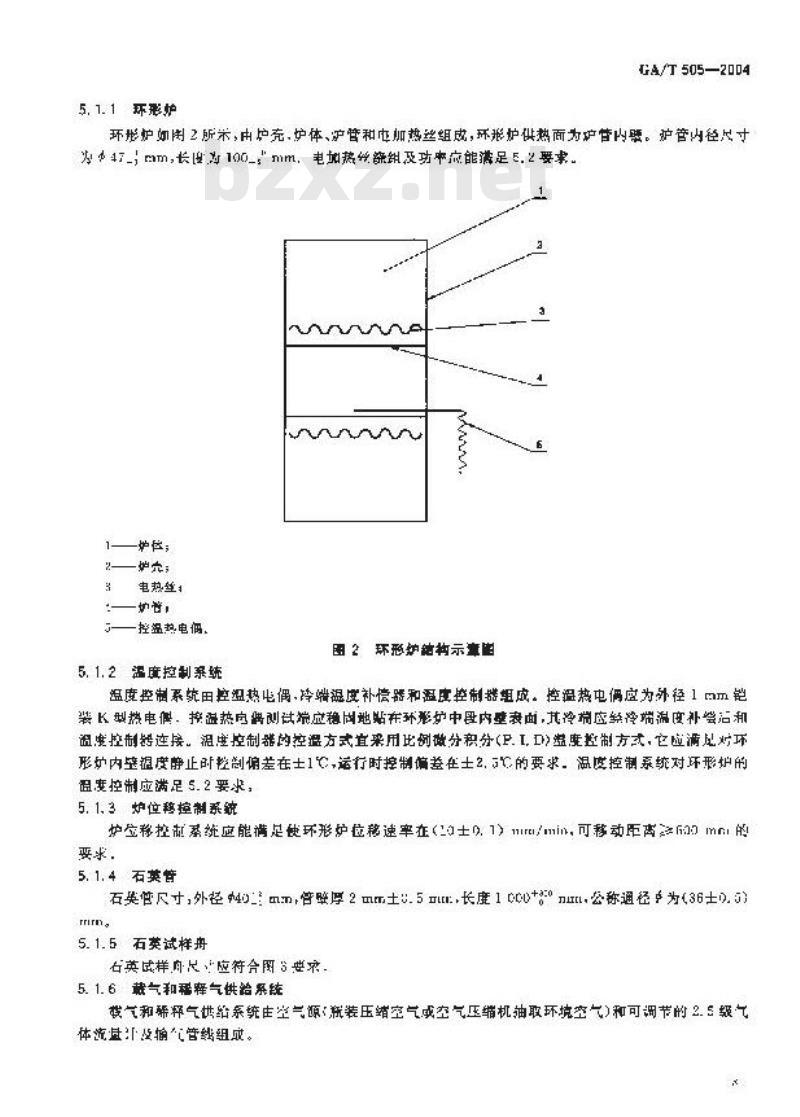 GA/T 505-2004 材料的火灾场景烟气制取方法