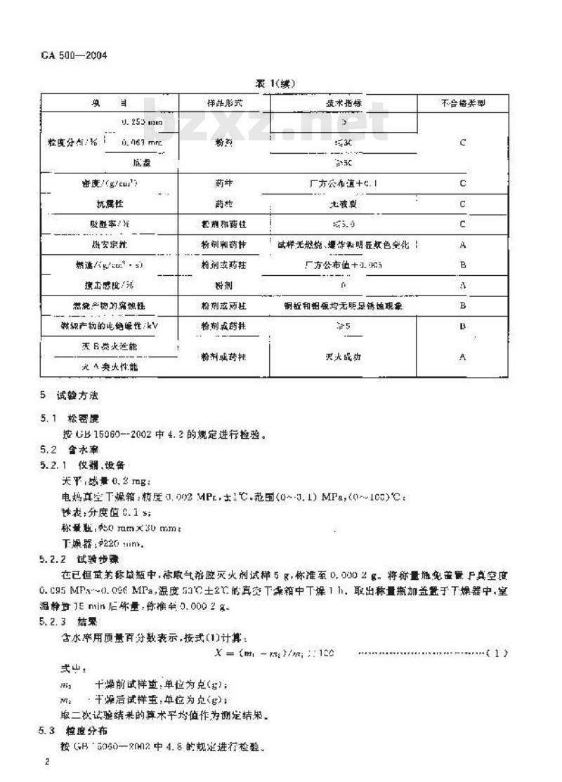 GA 500-2004 气溶胶灭剂