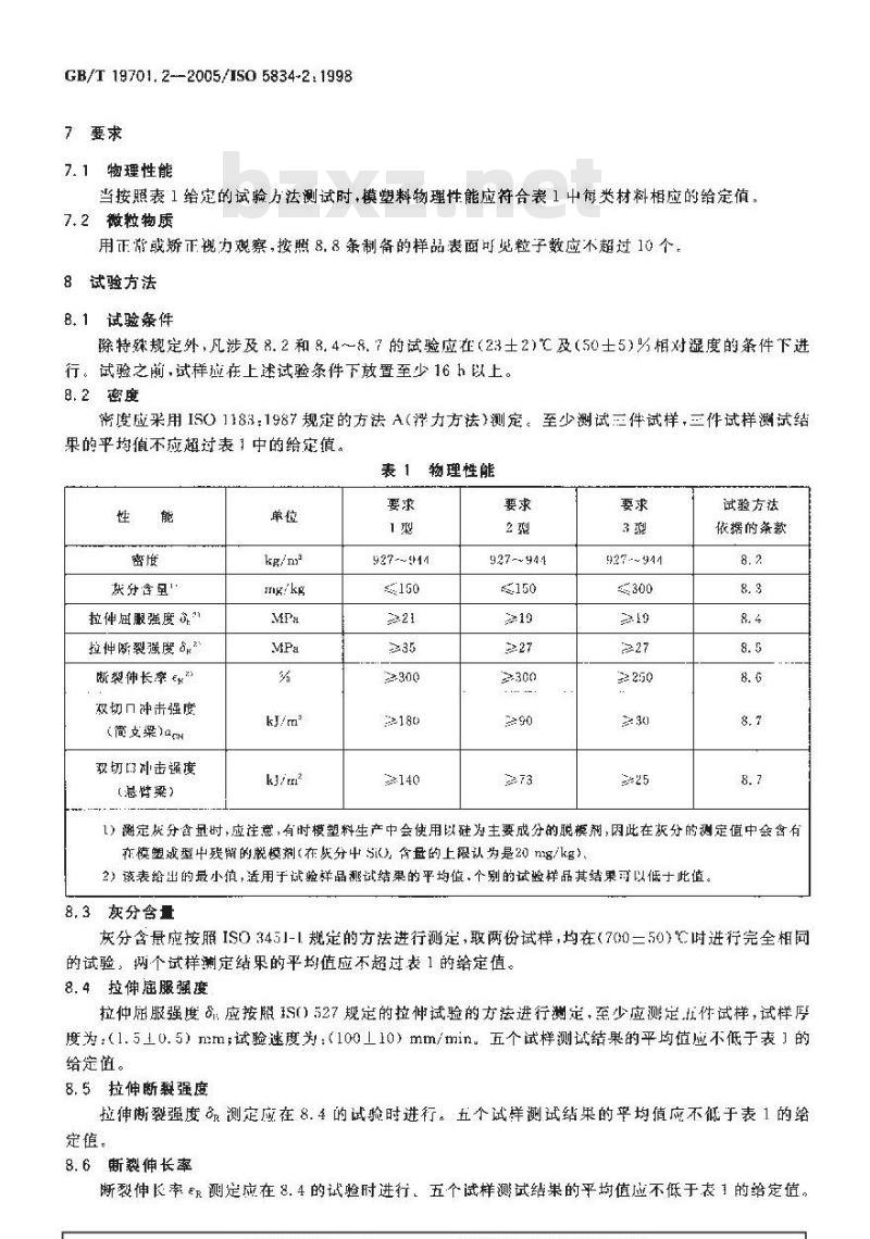 GB/T 19701.2-2005 外科植入物 超高分子量聚乙烯 第2部分：模塑料