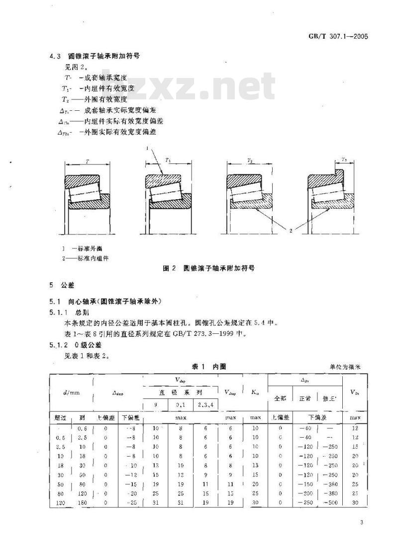 GB/T 307.1-2005 滚动轴承 向心轴承 公差