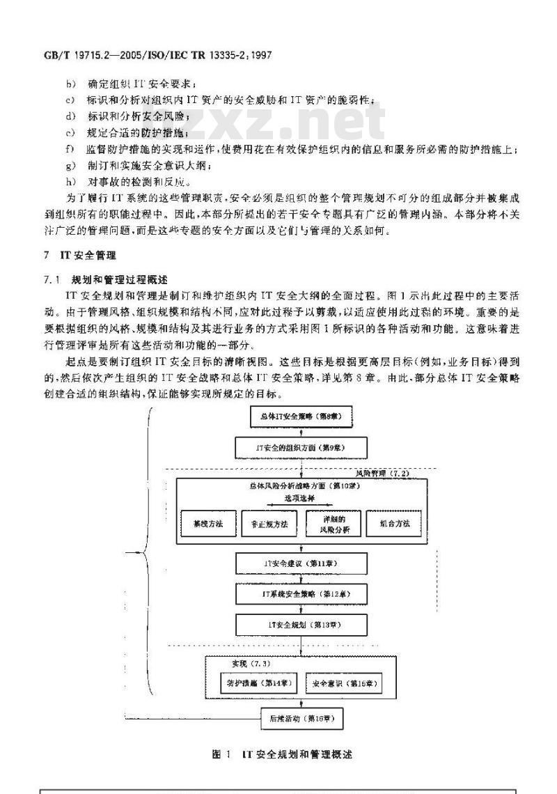 GB/T 19715.2-2005 信息技术 信息技术安全管理指南 第2部分：管理和规划信息技术安全