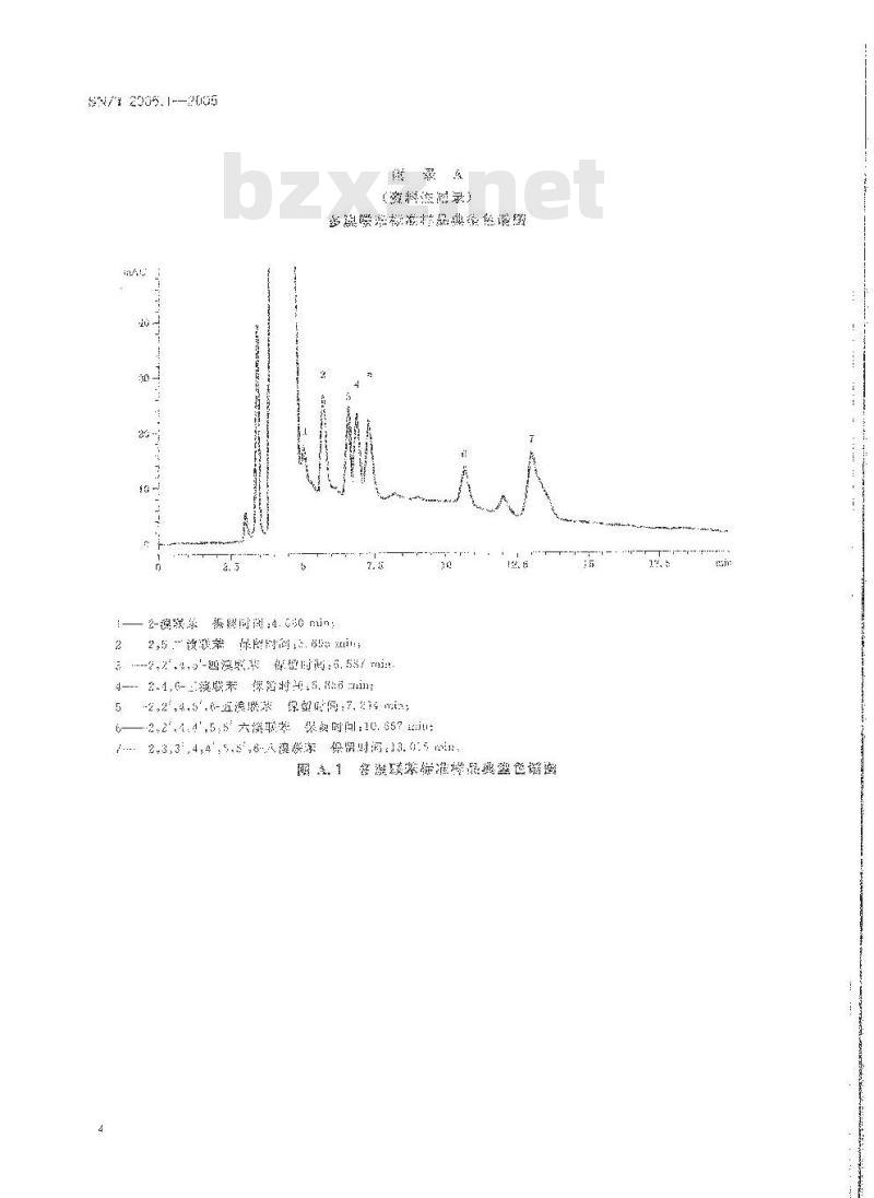 SN/T 2005.1-2005 电子电气产品中多溴联苯和多溴联苯醚的测定 第1部分：高效液相色谱法