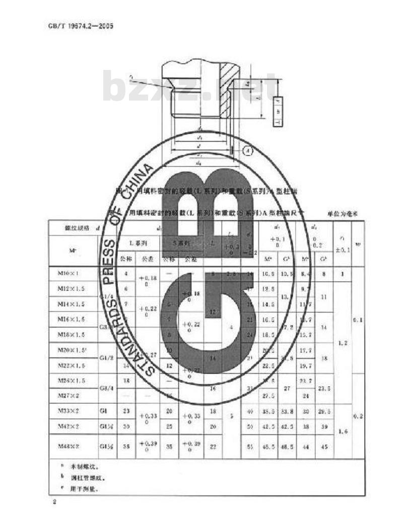 GB/T 19674.2-2005 液压管接头用螺纹油口和柱端 填料密封柱端(A型和E型)