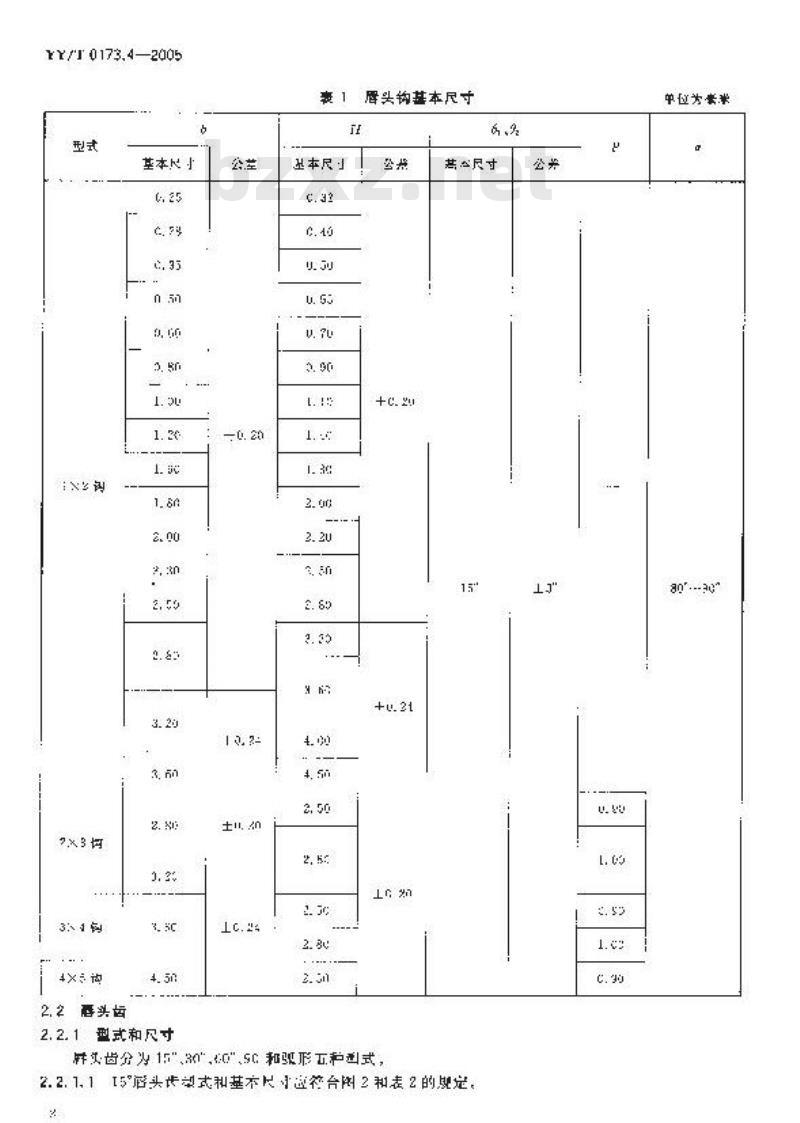 YY/T 0173.4-2005 手术器械唇头钩唇头齿锁止牙蛋形指圈