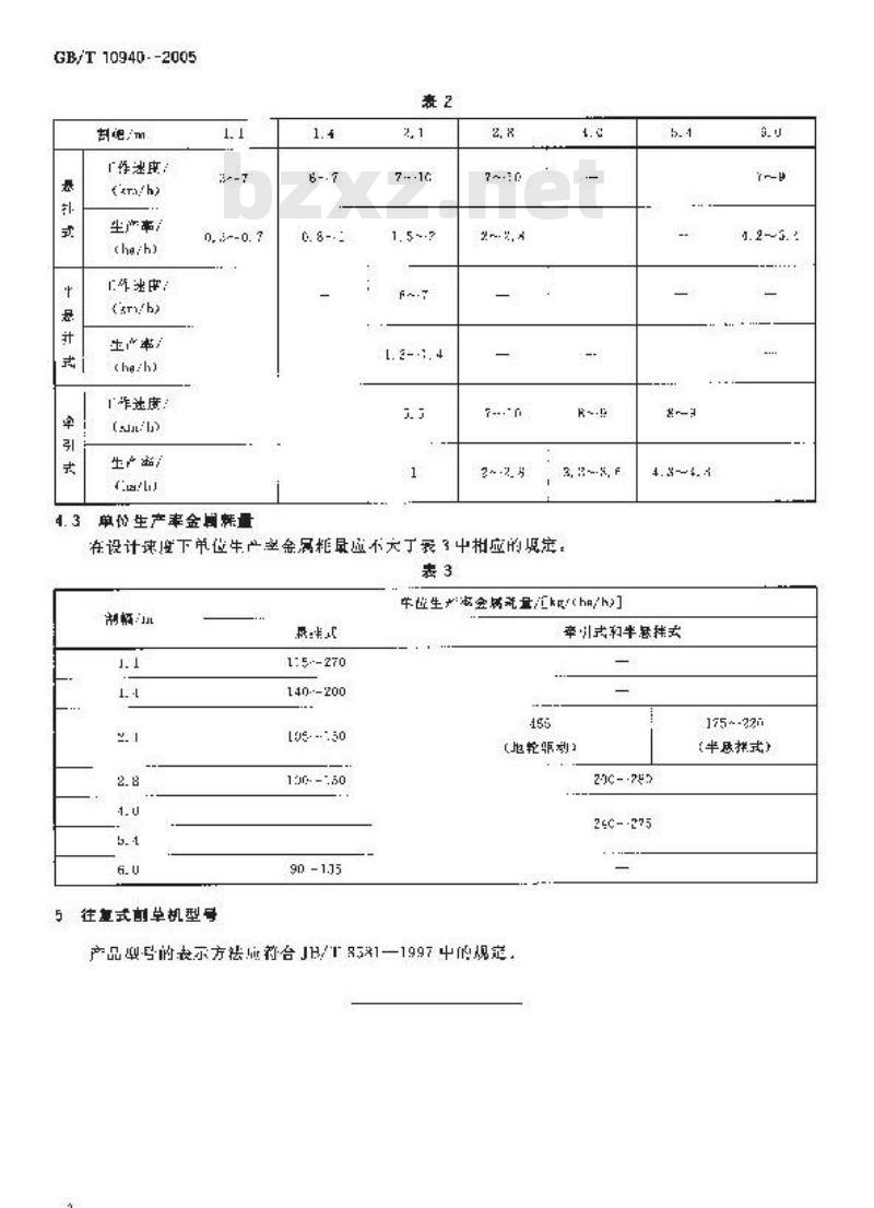 GB/T 10940-2005 往复式割草机型式与基本参数