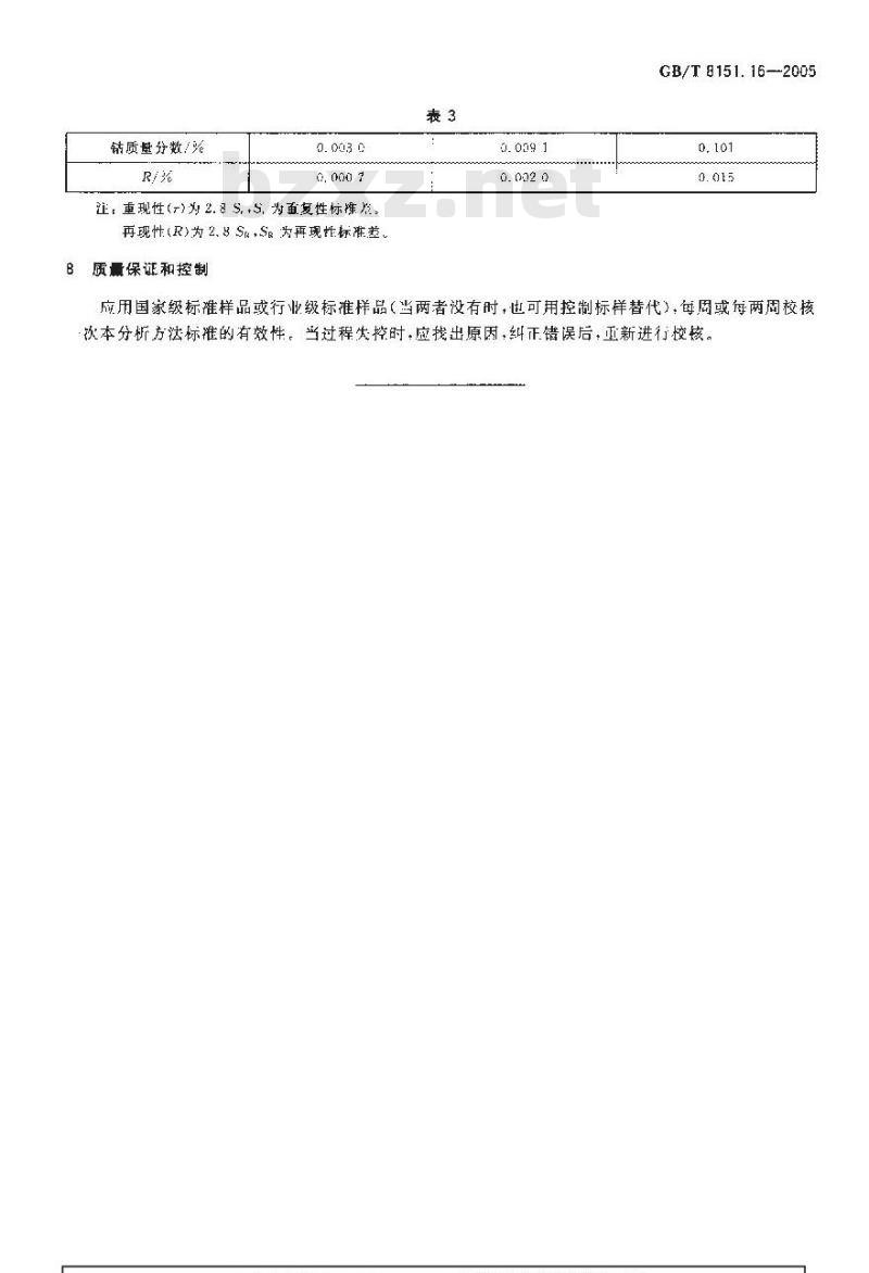 GB/T 8151.16-2005 锌精矿化学分析方法钴量的测定火焰原子吸收光谱法