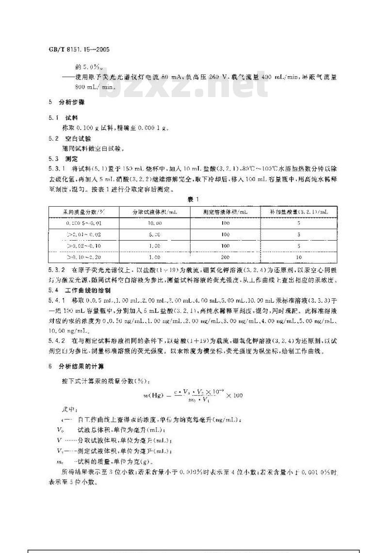 GB/T 8151.15-2005 锌精矿化学分析方法汞量的测定原子荧光光谱法