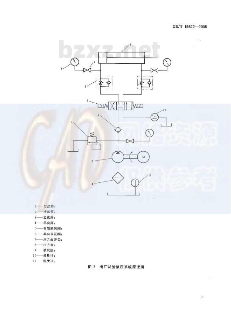 GB/T 15622-2005 液压缸试验方法