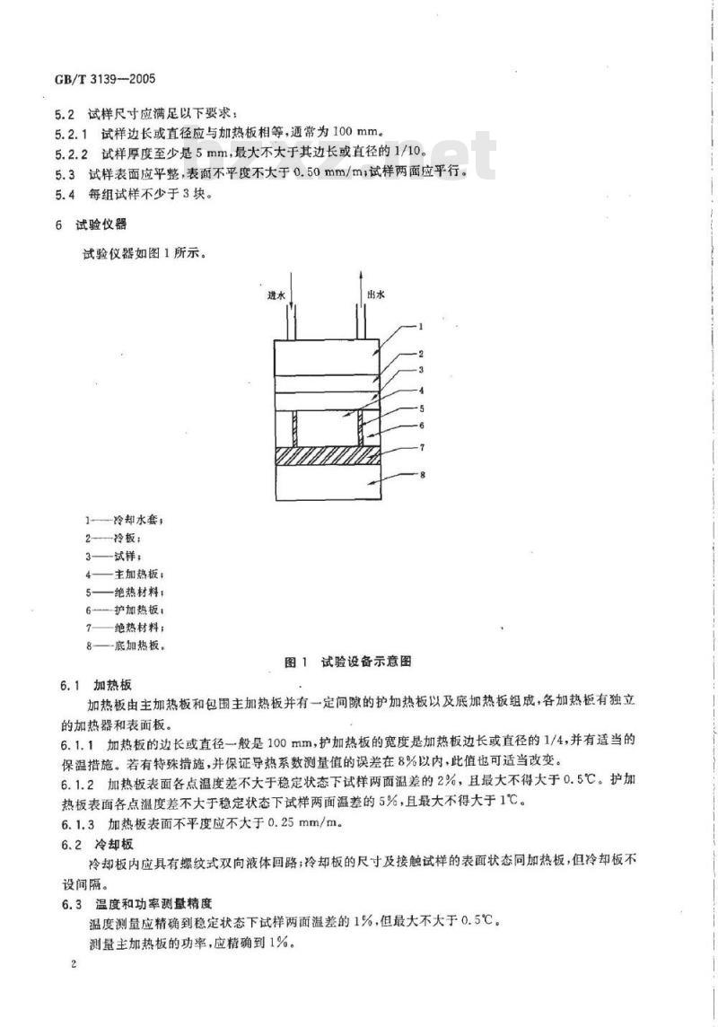 GB/T 3139-2005 纤维增强塑料导热系数试验方法