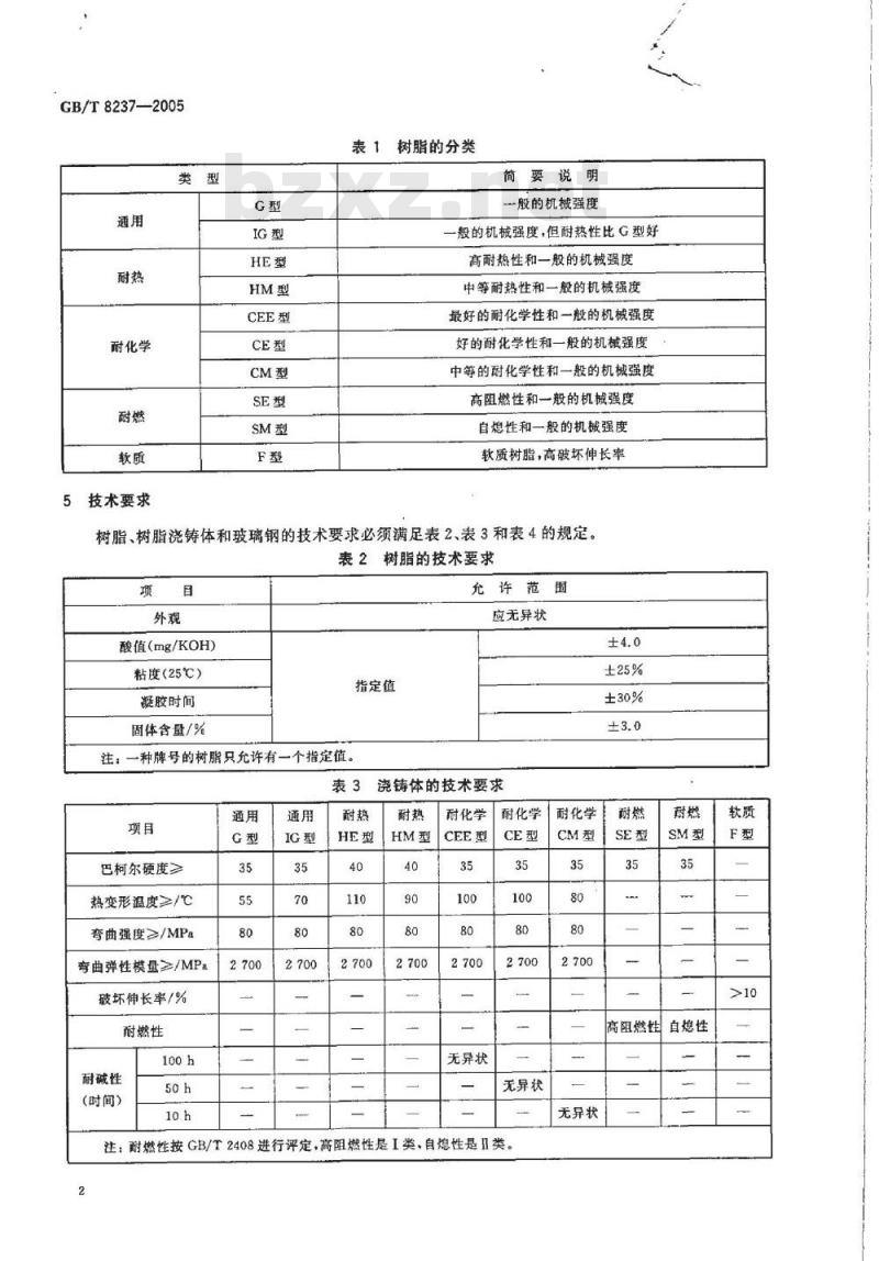 GB/T 8237-2005 纤维增强塑料用液体不饱和聚酯树脂