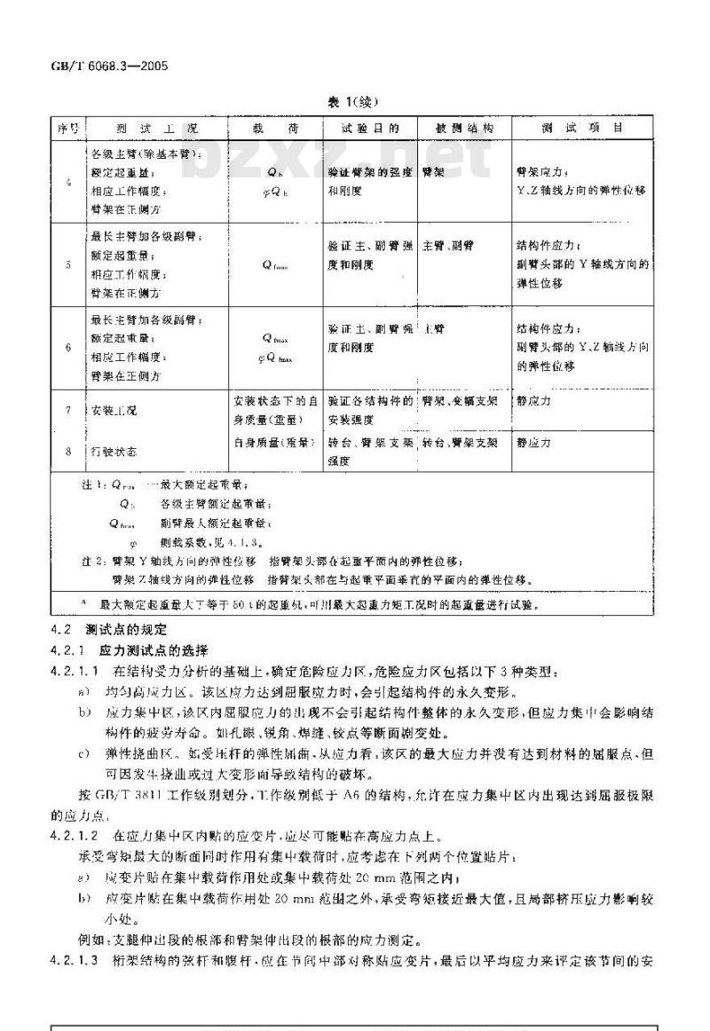 GB/T 6068.3-2005 汽车起重机和轮胎起重机试验规范第3部分：结构试验