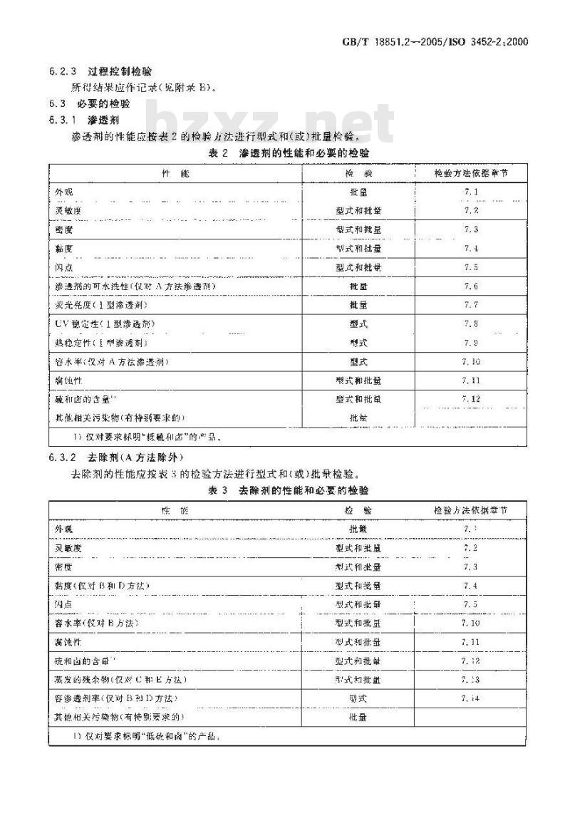 GB/T 18851.2-2005 无损检测 渗透检测 第2部分：渗透材料的检验