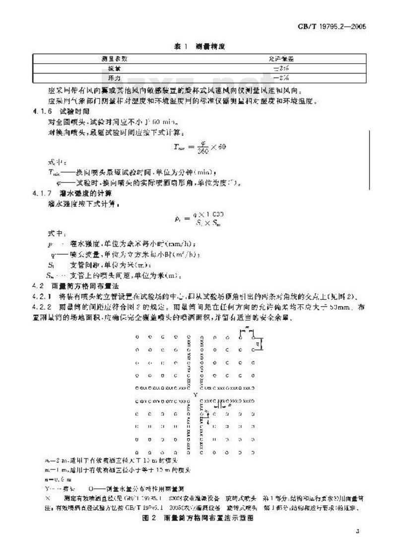 GB/T 19795.2-2005 农业灌溉设备 旋转式喷头 第2部分：水量分布均匀性和试验方法