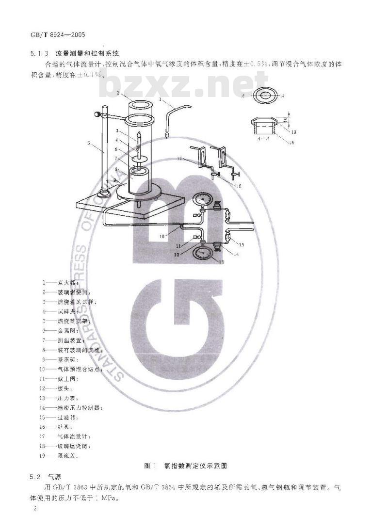 GB/T 8924-2005 纤维增强塑料燃烧性能试验方法 氧指数法