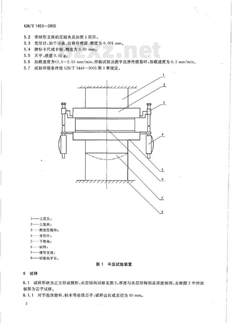 GB/T 1453-2005 夹层结构或芯子平压性能试验方法