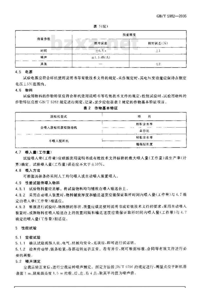 GB/T 5982-2005 脱粒机 试验方法