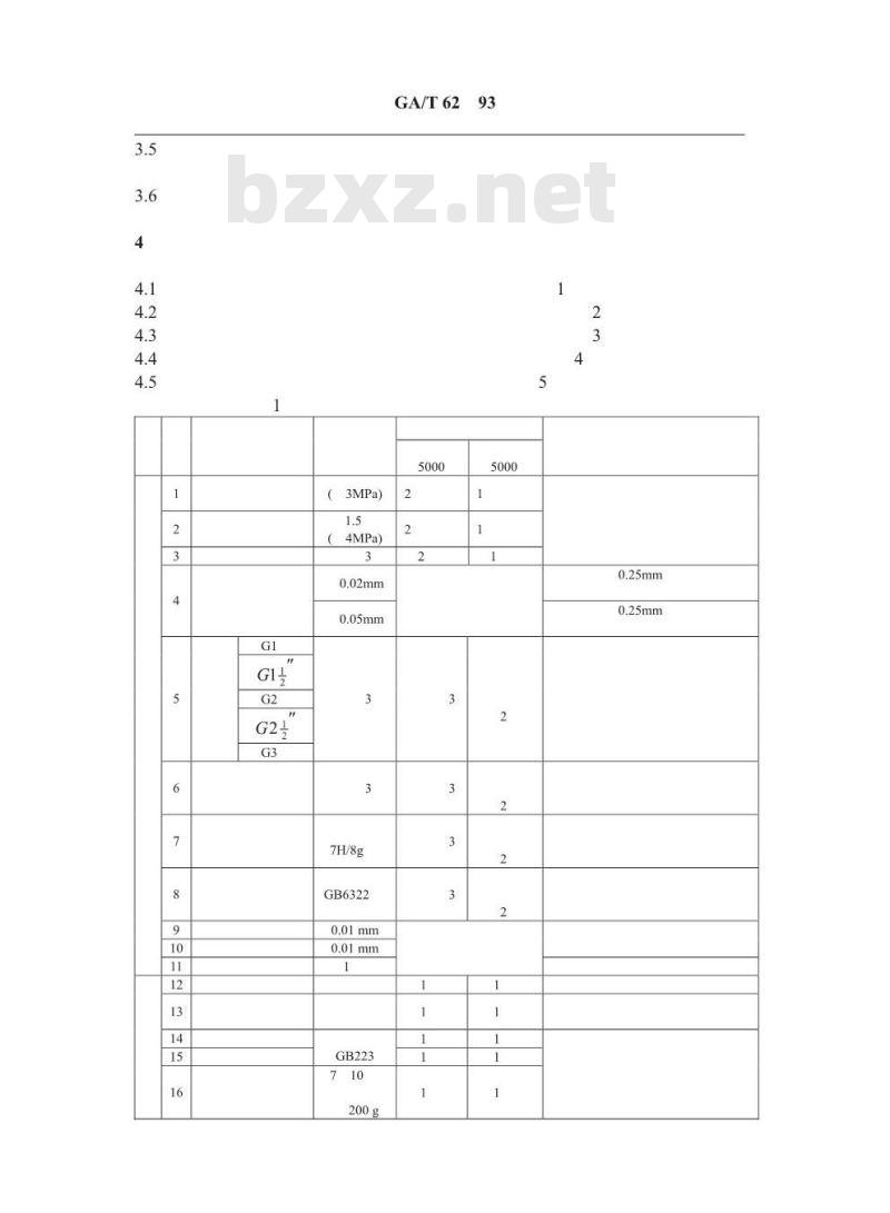 GA/T 62-1993 消火栓、消火栓连接器、消防水泵接合器、消防接口生产企业计量检测器具配备规范