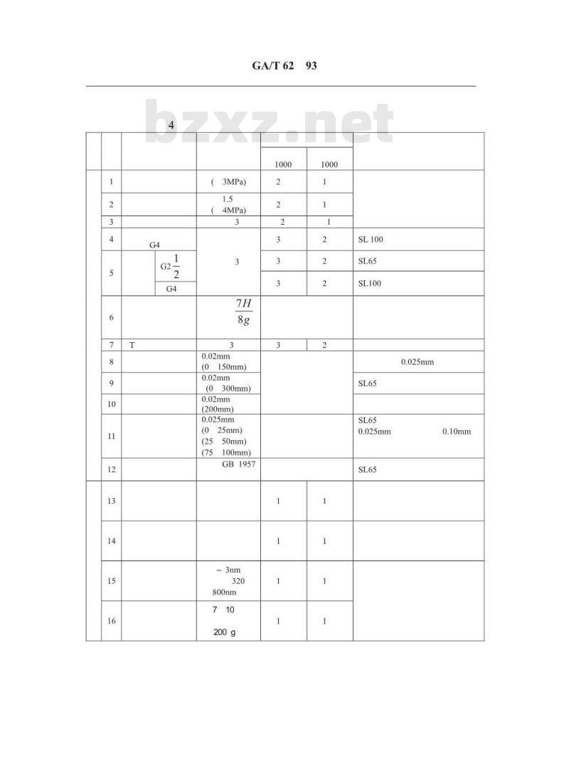 GA/T 62-1993 消火栓、消火栓连接器、消防水泵接合器、消防接口生产企业计量检测器具配备规范