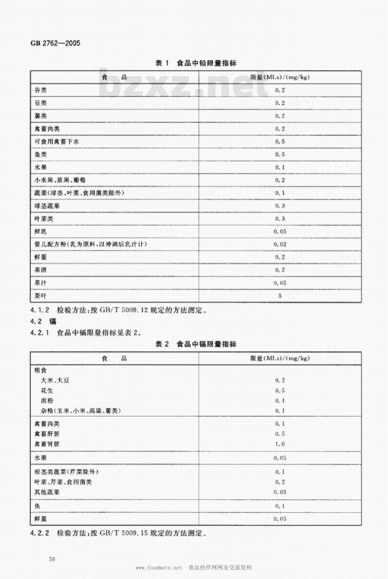 GB 2762-2005 食品中污染物限量