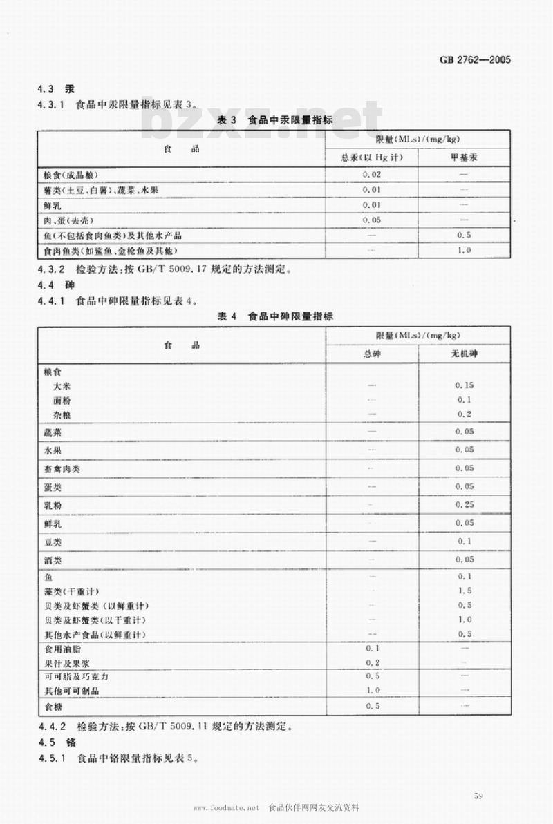 GB 2762-2005 食品中污染物限量