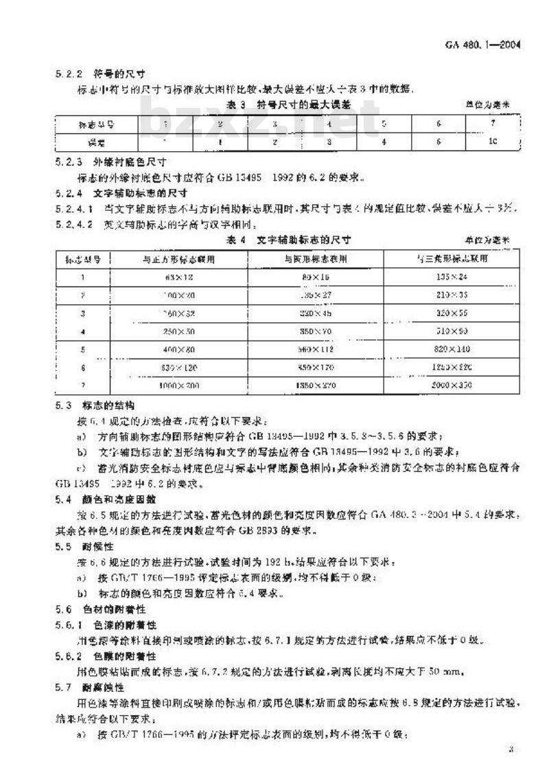 GA 480.1-2004 消防安全标志通用技术条件 第1部分:通用要求和试验方法