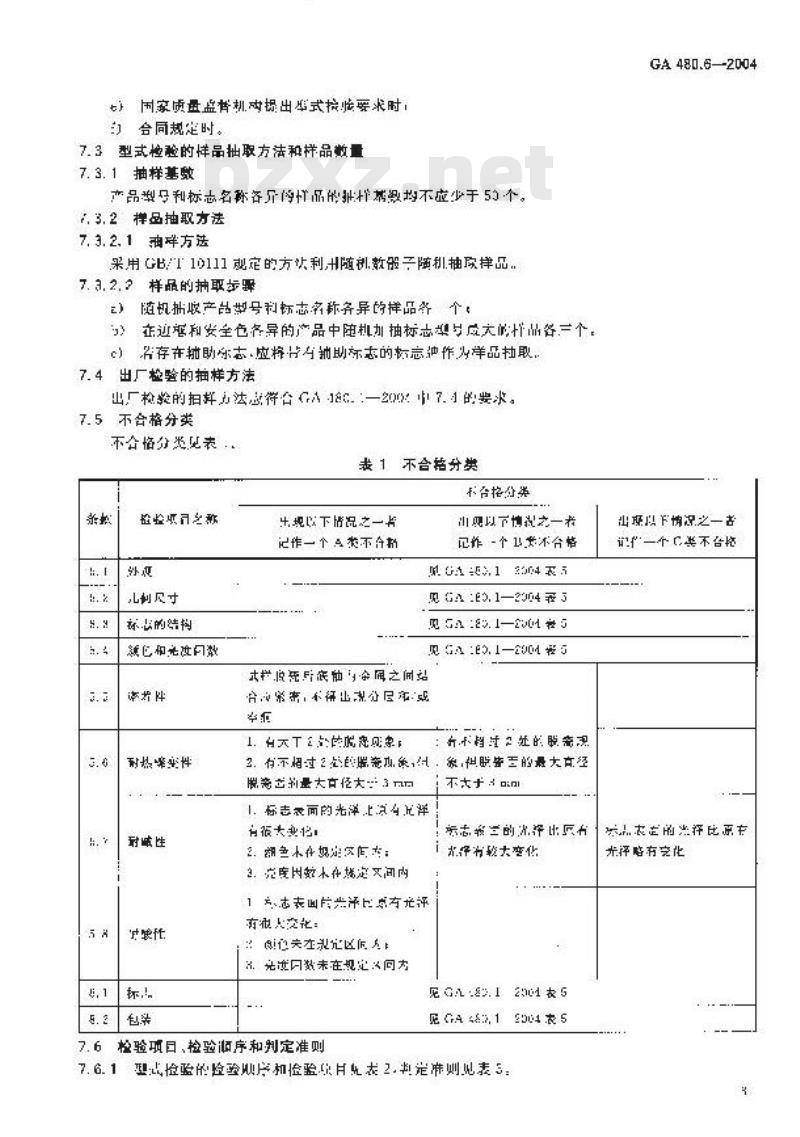 GA 480.6-2004 消防安全标志通用技术条件 第6部分:搪瓷消防安全标志