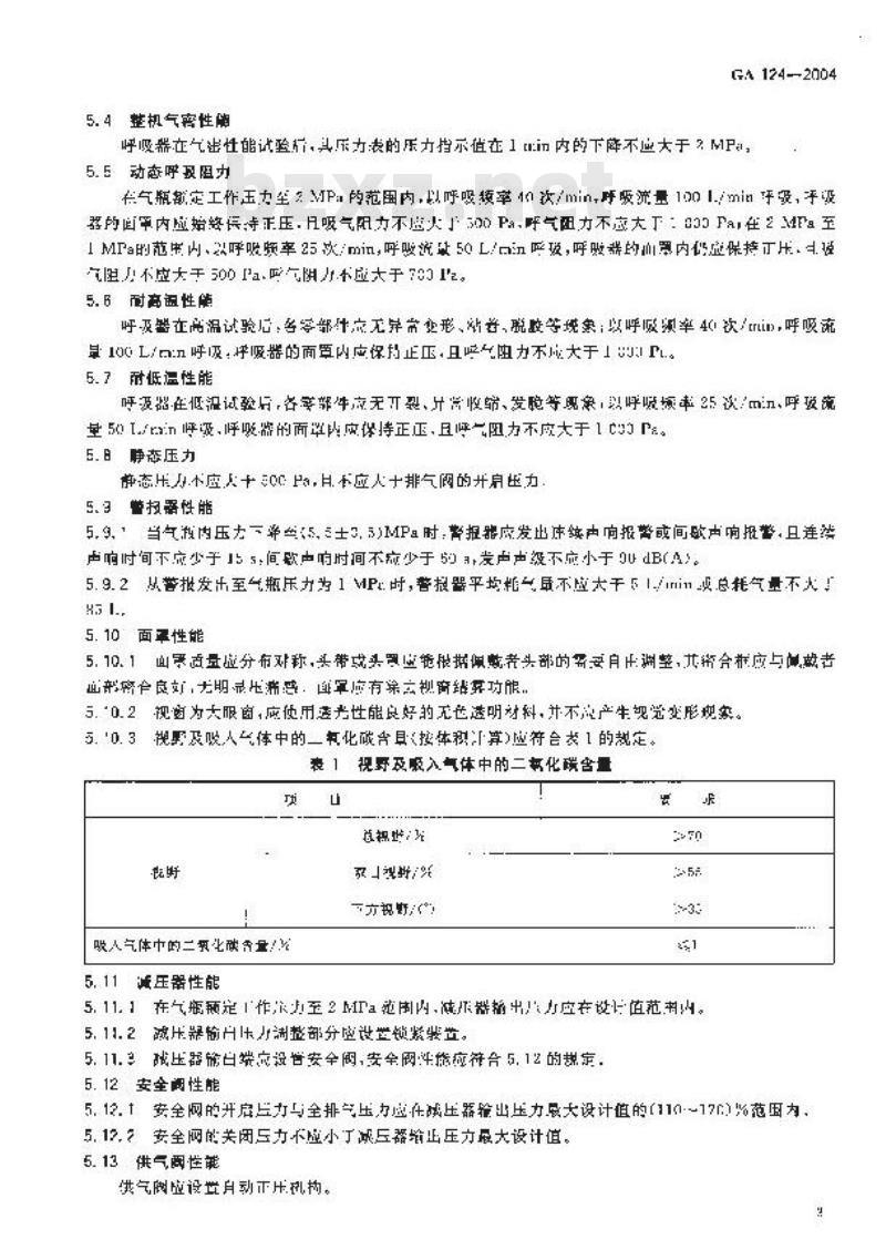 GA 124-2004 正压式消防空气呼吸器