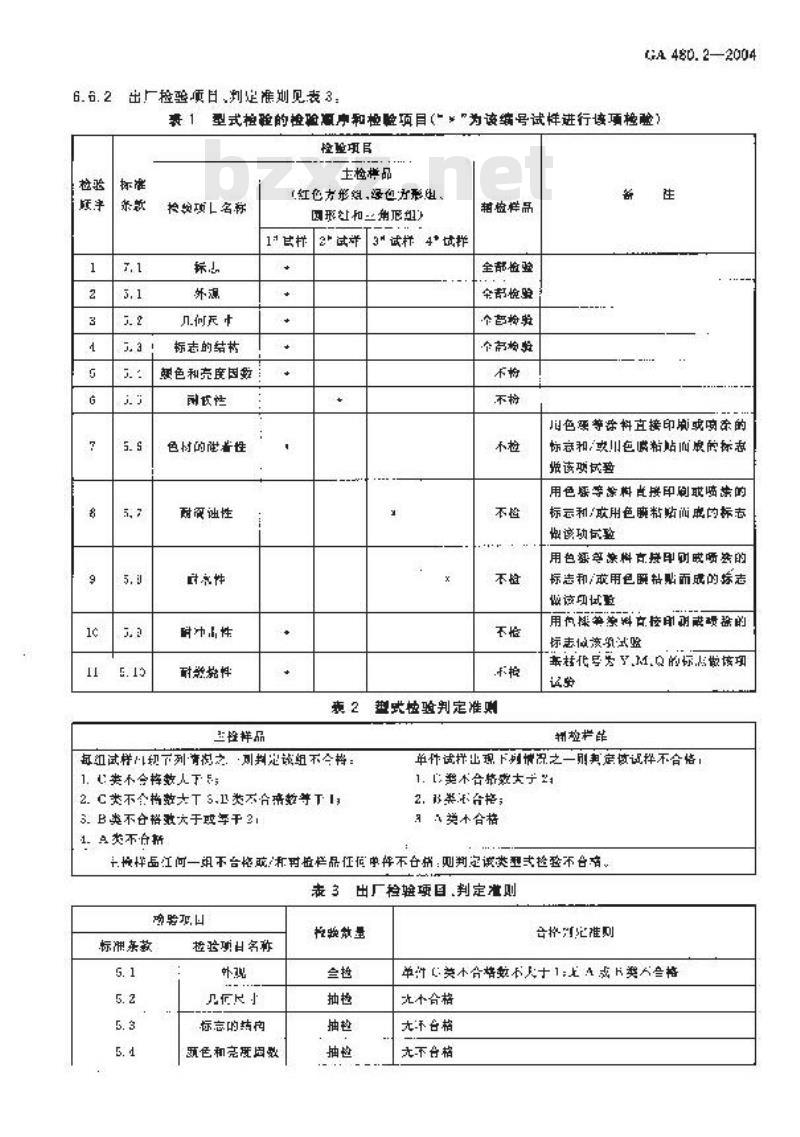 GA 480.2-2004 消防安全标志通用技术 第2部分:常规消防安全标志