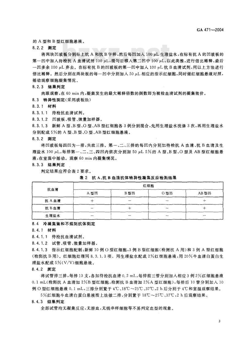 GA 471-2004 抗A、抗B血清试剂