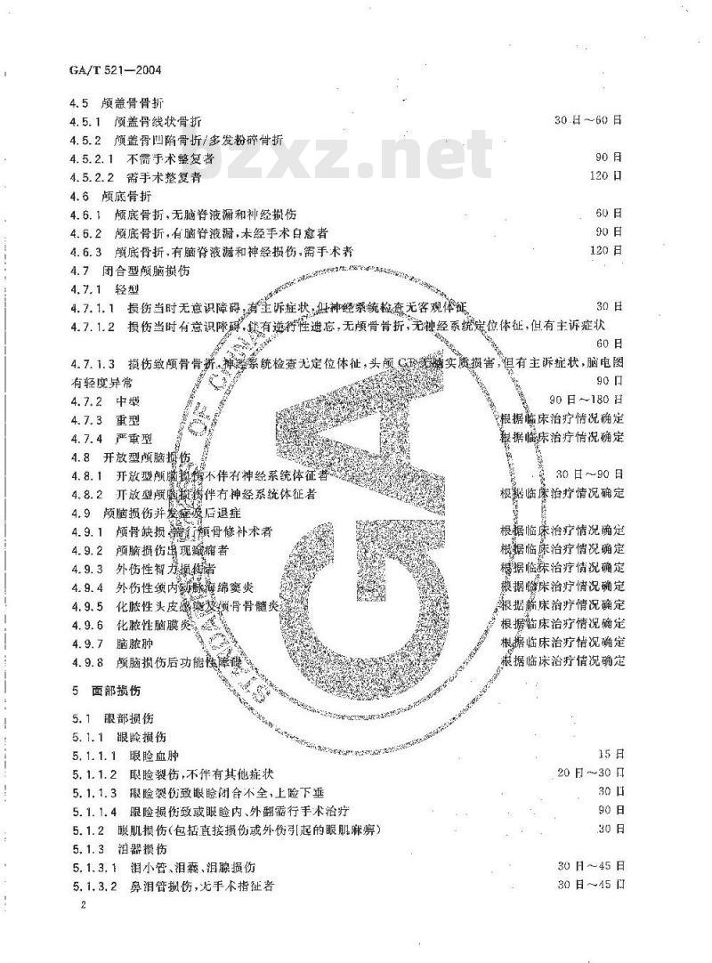 GA/T 521-2004 人身损害受伤人员误工损失日评定准则