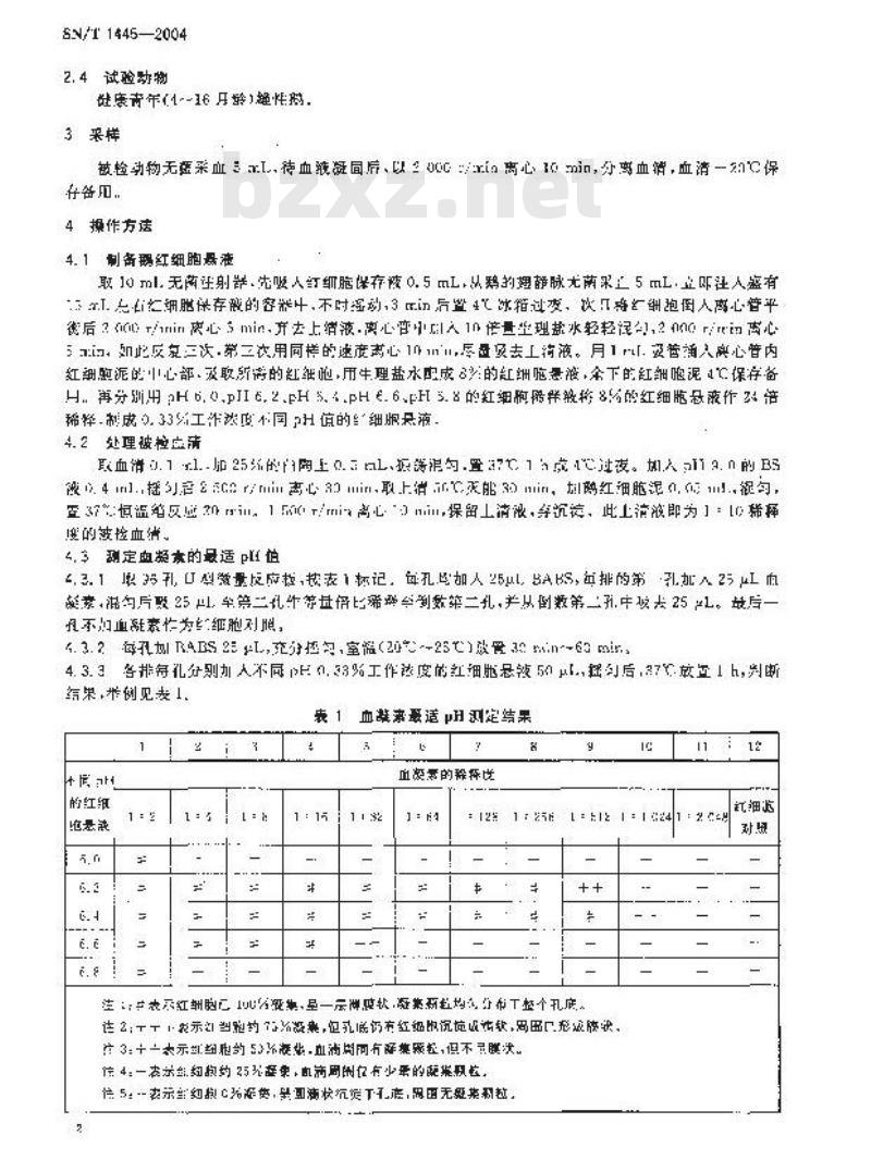 SN/T 1445-2004 动物流行性乙型脑炎微量血凝抑制试验