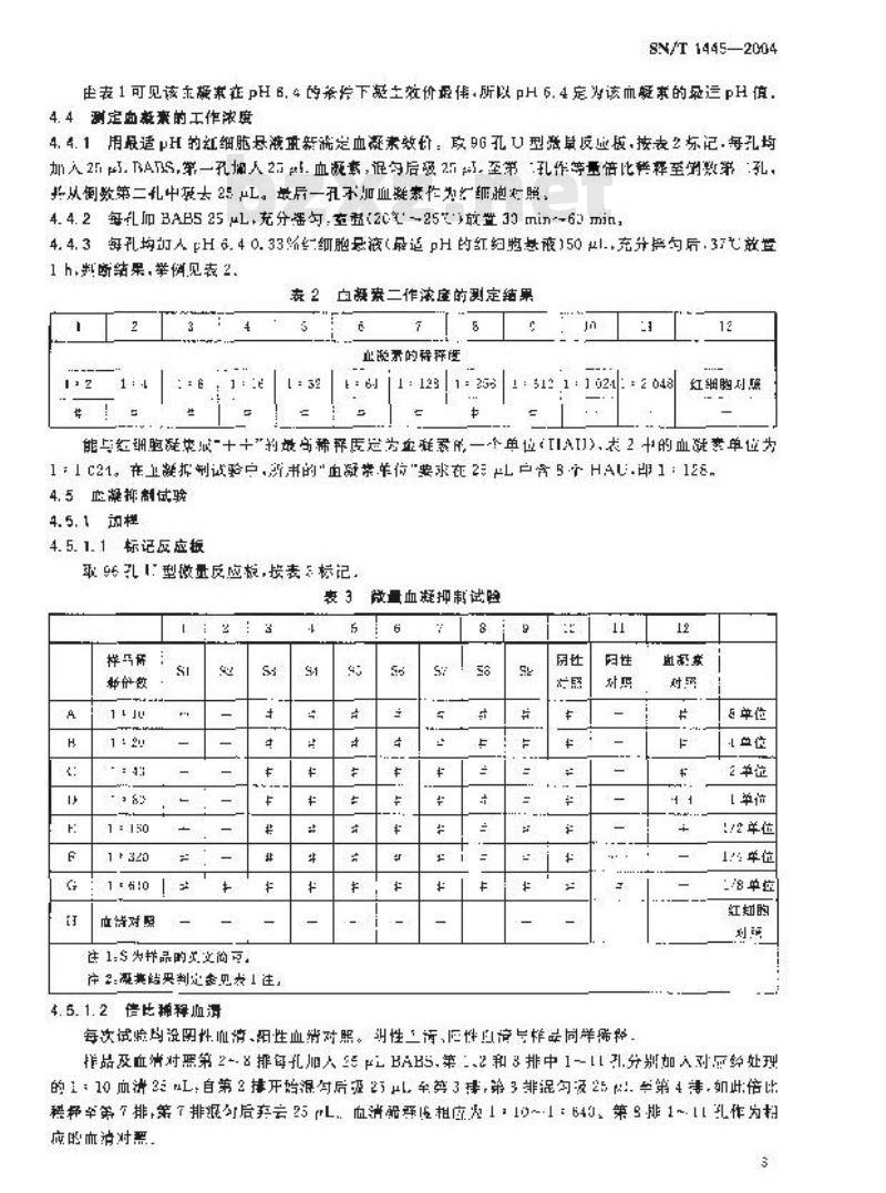 SN/T 1445-2004 动物流行性乙型脑炎微量血凝抑制试验