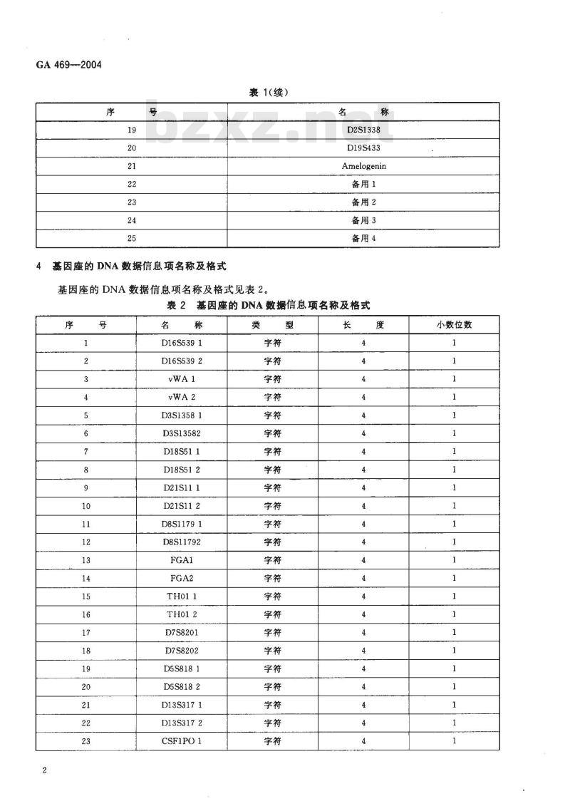 GA 469-2004 法庭科学DNA数据库选用的基因座及其数据结构