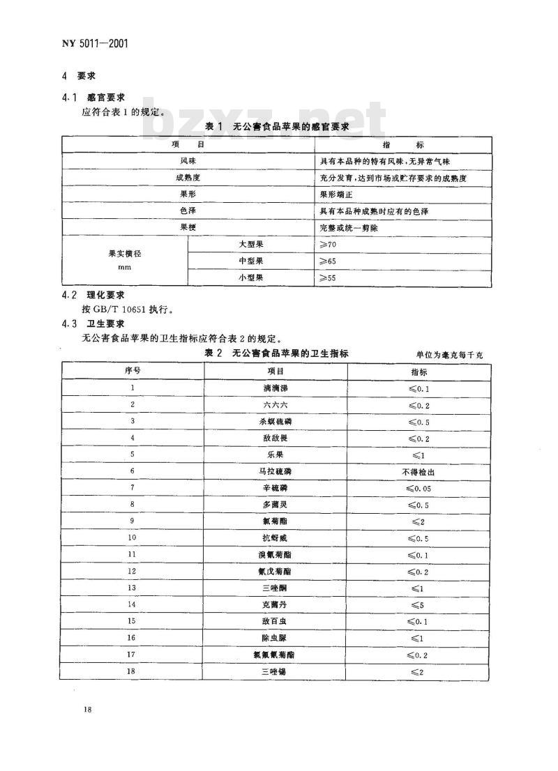 NY 5011-2001 无公害食品 苹果
