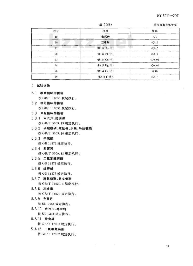NY 5011-2001 无公害食品 苹果