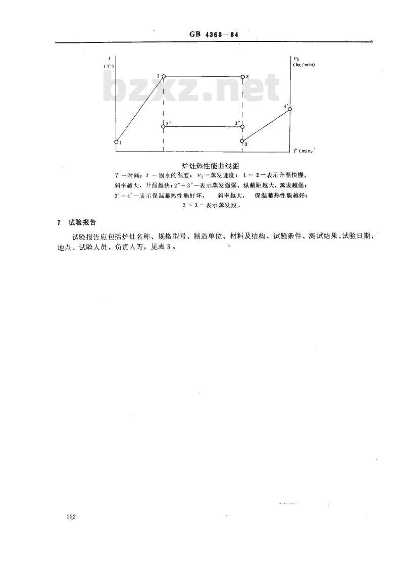 GB 4363-1984 民用柴炉、柴灶热性能测试方法