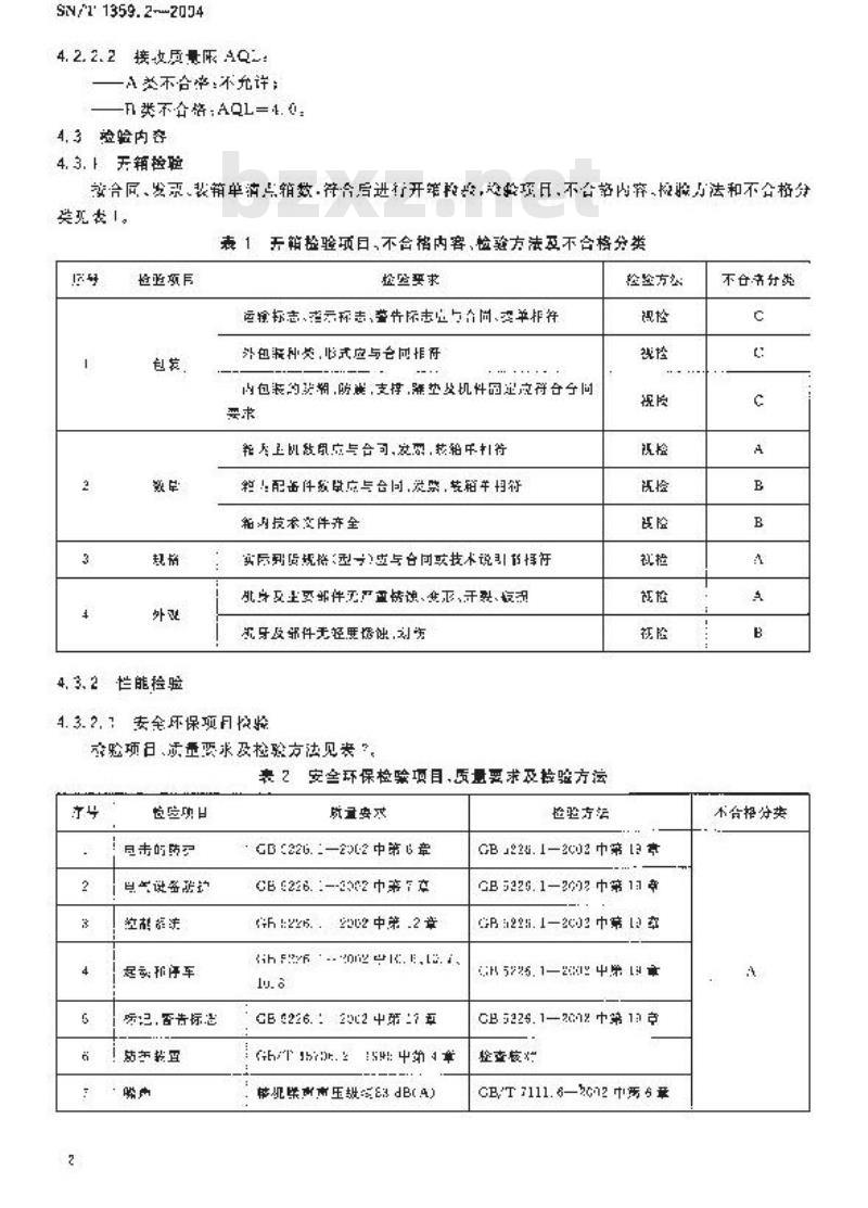 SN/T 1359.2-2004 进口纺织机械检验规程 织袜机
