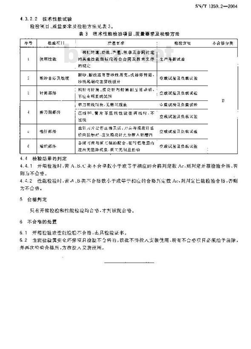 SN/T 1359.2-2004 进口纺织机械检验规程 织袜机
