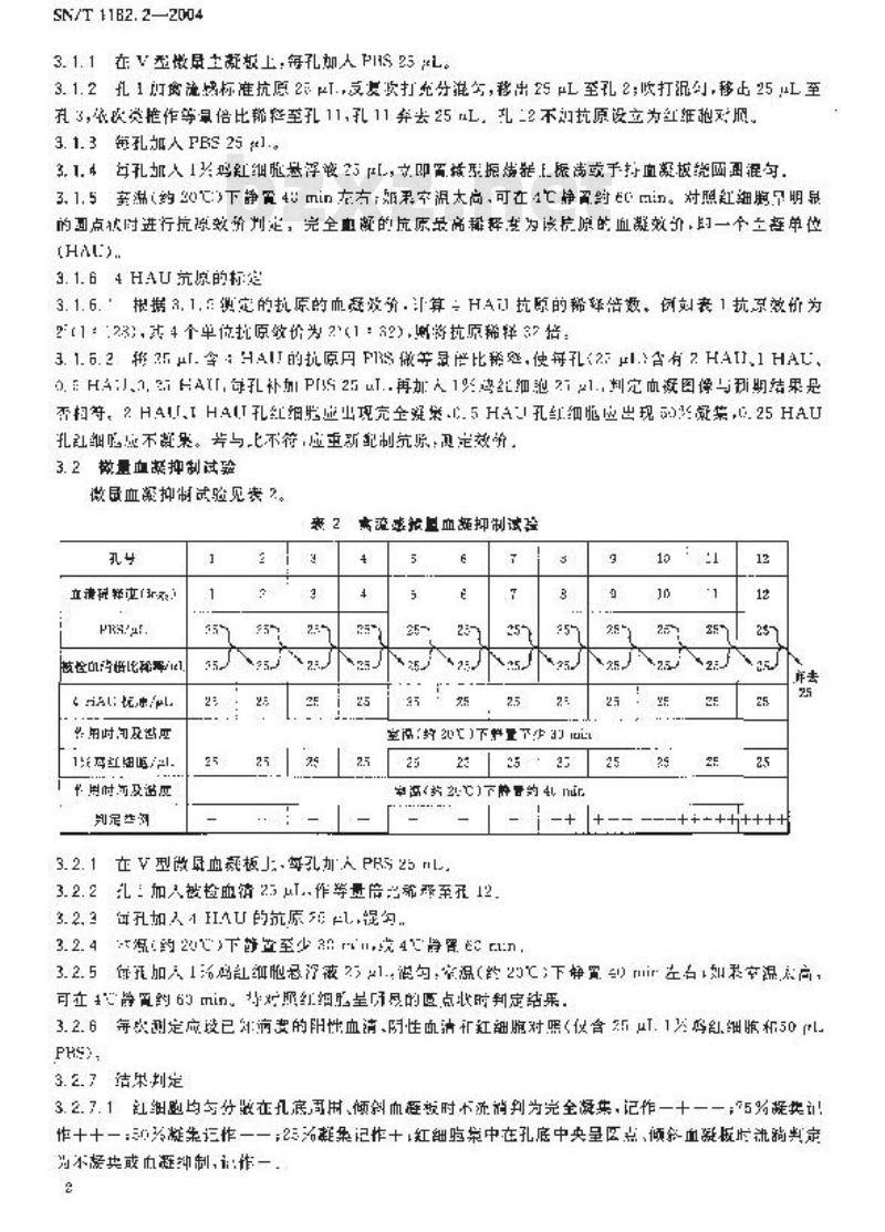 SN/T 1182.2-2004 禽流感微量红细胞凝集抑制试验