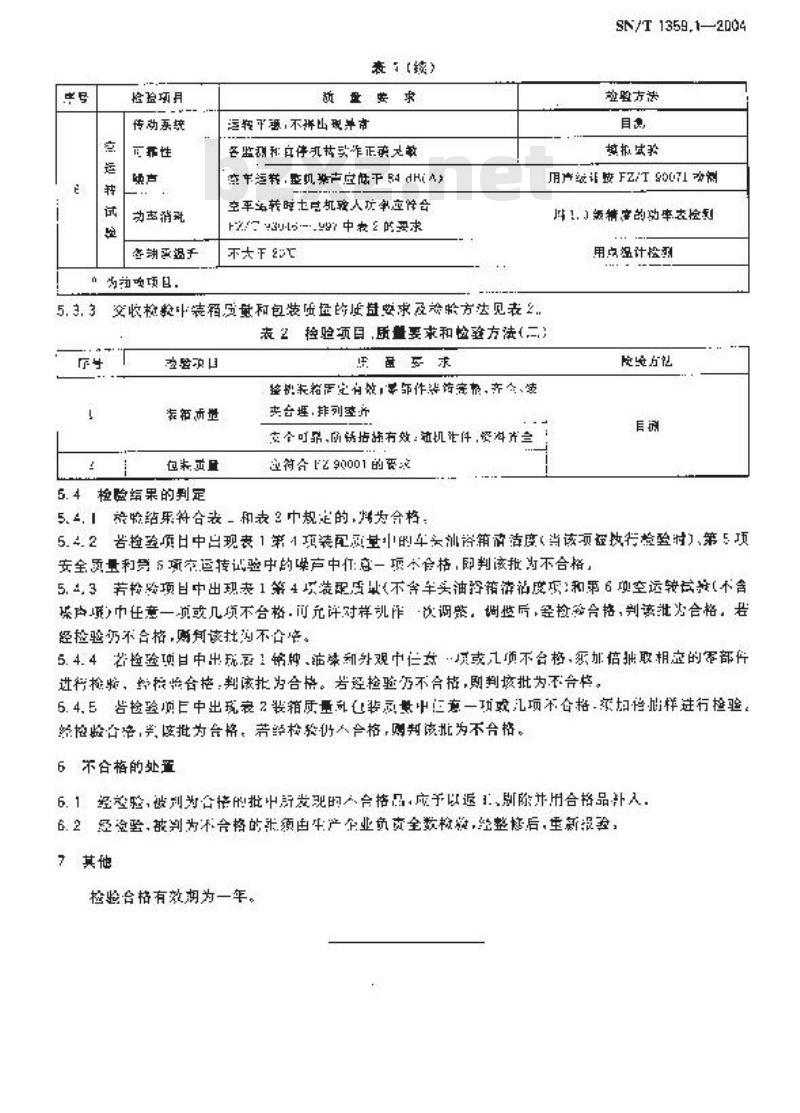 SN/T 1359.1-2004 出口纺织机械检验规程 棉精梳机
